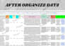 clean, organize, and format your raw data